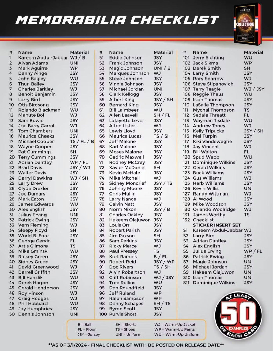 Jersey Fusion Beckett 86 87 Collection