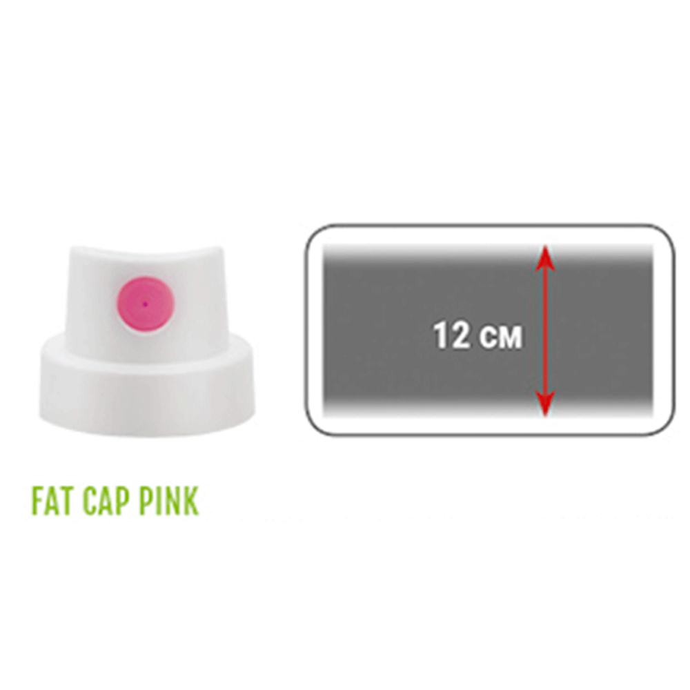 Montana Fat Cap White Pink Dot