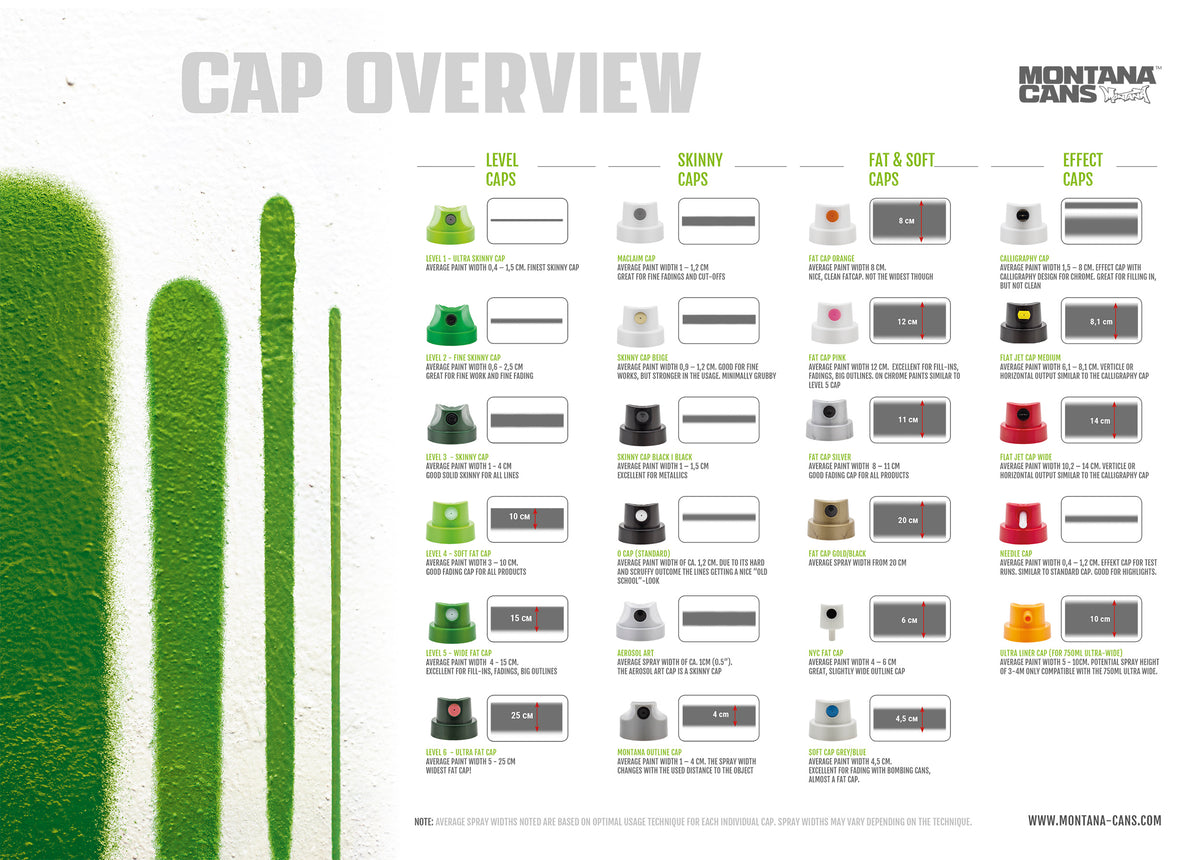 Montana Caps Level 1-6