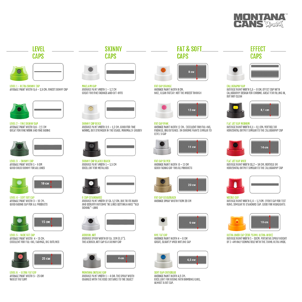 Montana-cans Tryout Cap Set