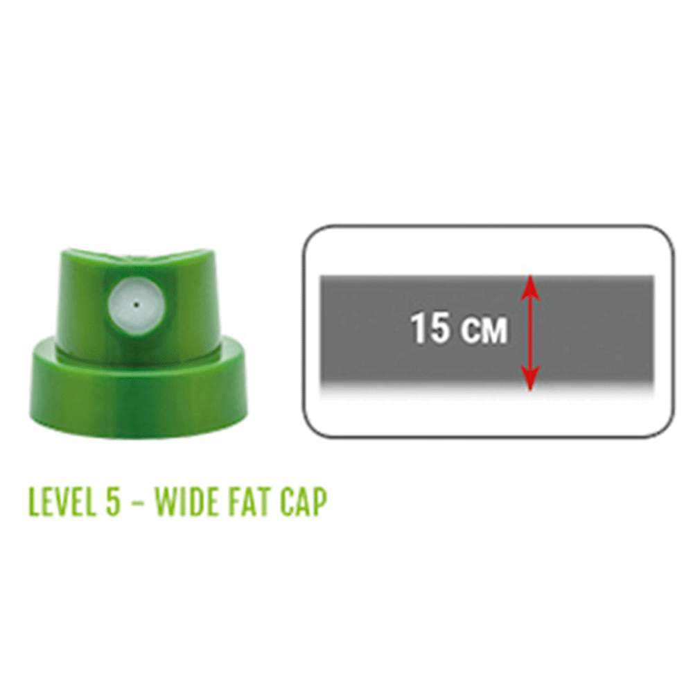 Montana Caps Level 1-6